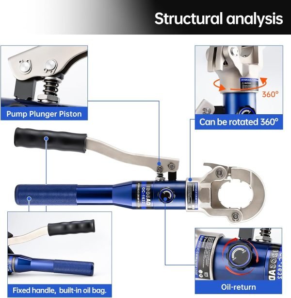IBOSAD Copper Tube Fittings Hydraulic Pipe Crimping Tool with 1/2",3/4" and 1" Jaw Copper Pipe Press Crimper Pressing Pliers, with Pipe Cutter