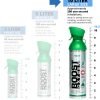 Boost Oxygen Large Natural 10 Liter Canister | Respiratory Support for Aerobic Recovery, Altitude, Performance and Health (3 Pack)
